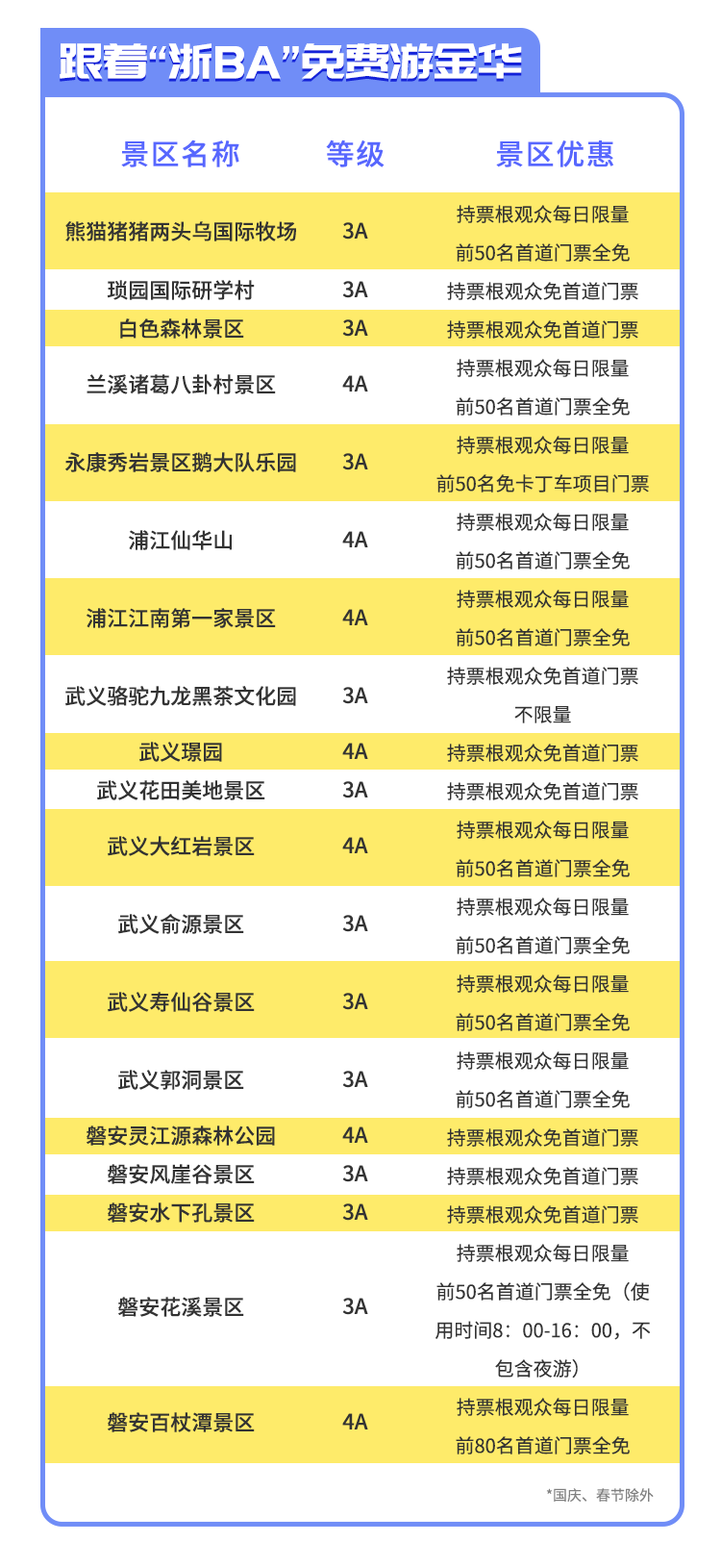 pLbWe, inews, 再加码