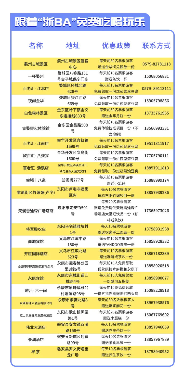 只为见证过, 的理由